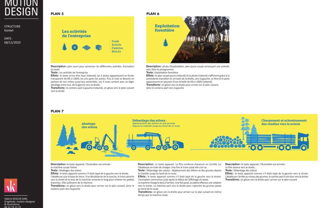 Conception d&rsquo;une vidéo de motion design pour une société de fabrication de palettes (Manche – 50)